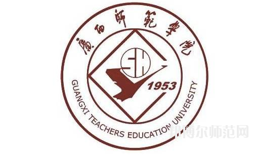 廣西師范大學怎么樣、好不好
